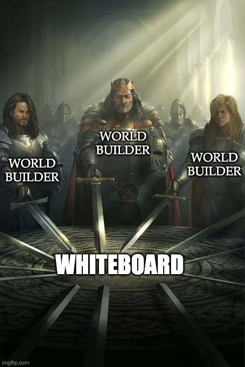 Swords united meme with world builders using a whiteboard for collaborating worldbuilding.